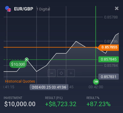 Trading Result 3